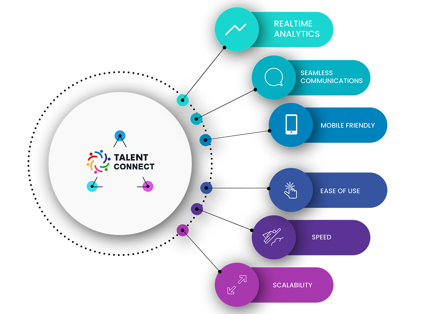 Unleash your potential with our innovative features